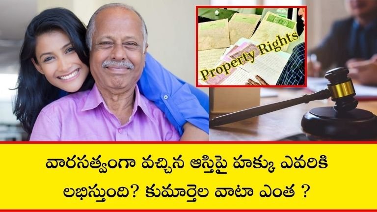 Property Rights