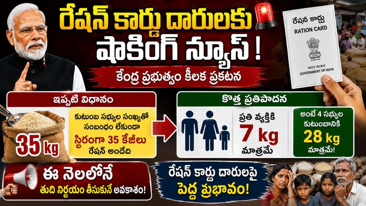 Ration Card