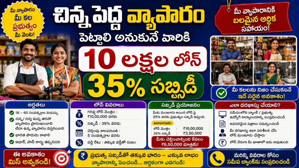 business loan