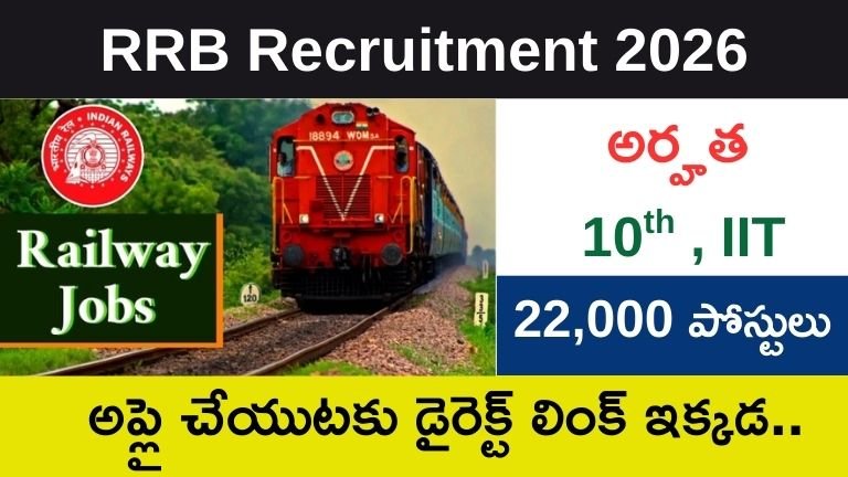 RRB Recruitment