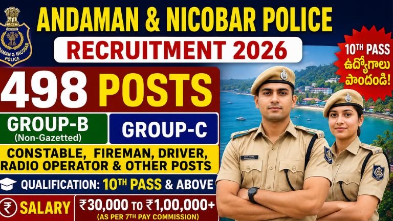 Andaman & Nicobar Canistable Recruitment 2026