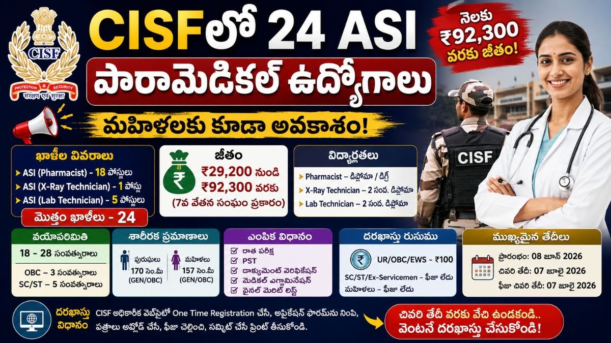 CISF Jobs