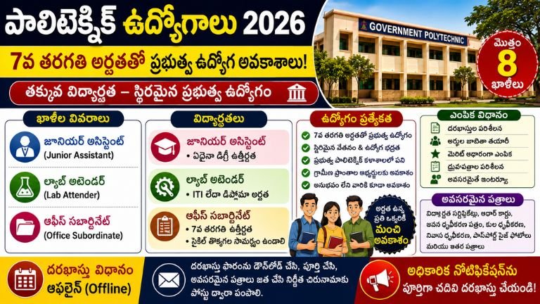 Government Polytechnic Jobs 2026