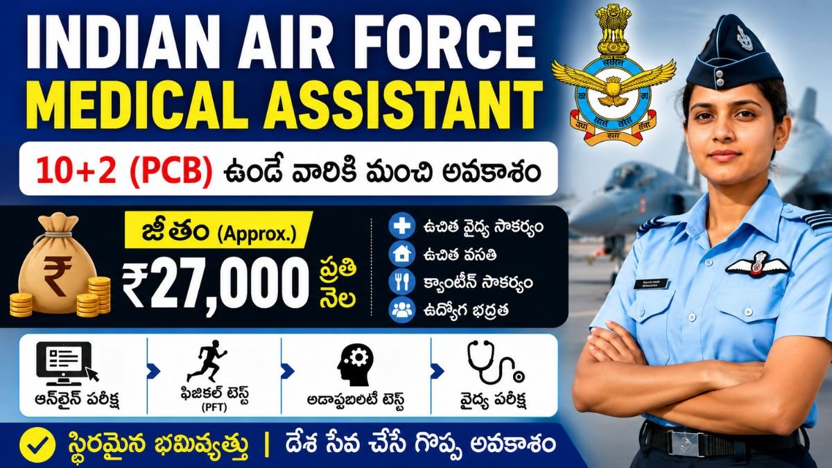 Indian Air Force Recruitment 2026