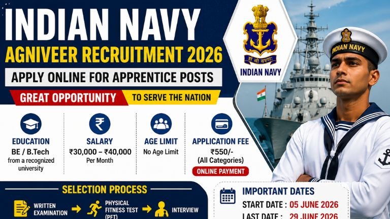 Indian Navy Agniveer Recruitment 2026