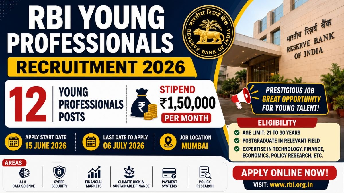 RBI Young Professionals Recruitment 2026