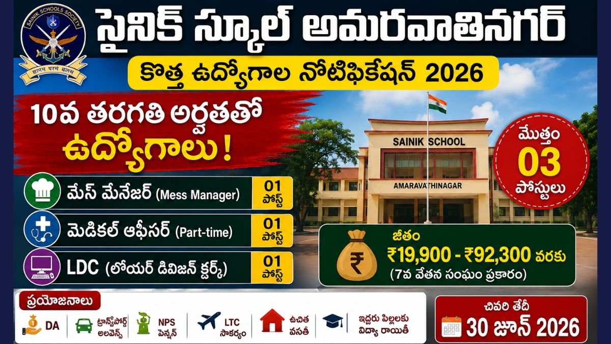 Sainik School Recruitment 2026