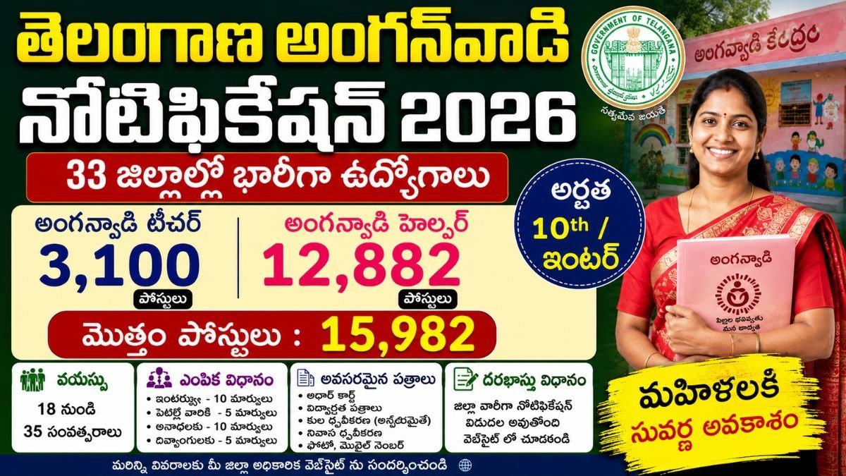 Telangana Anganwadi Recruitment 2026