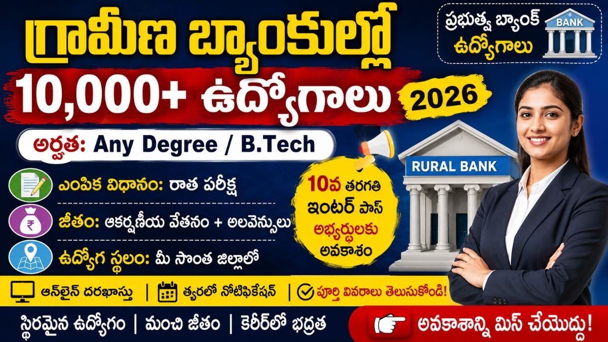 Bank Recruitment 2026