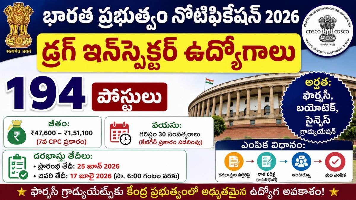 Government of India Drug Inspector Recruitment 2026