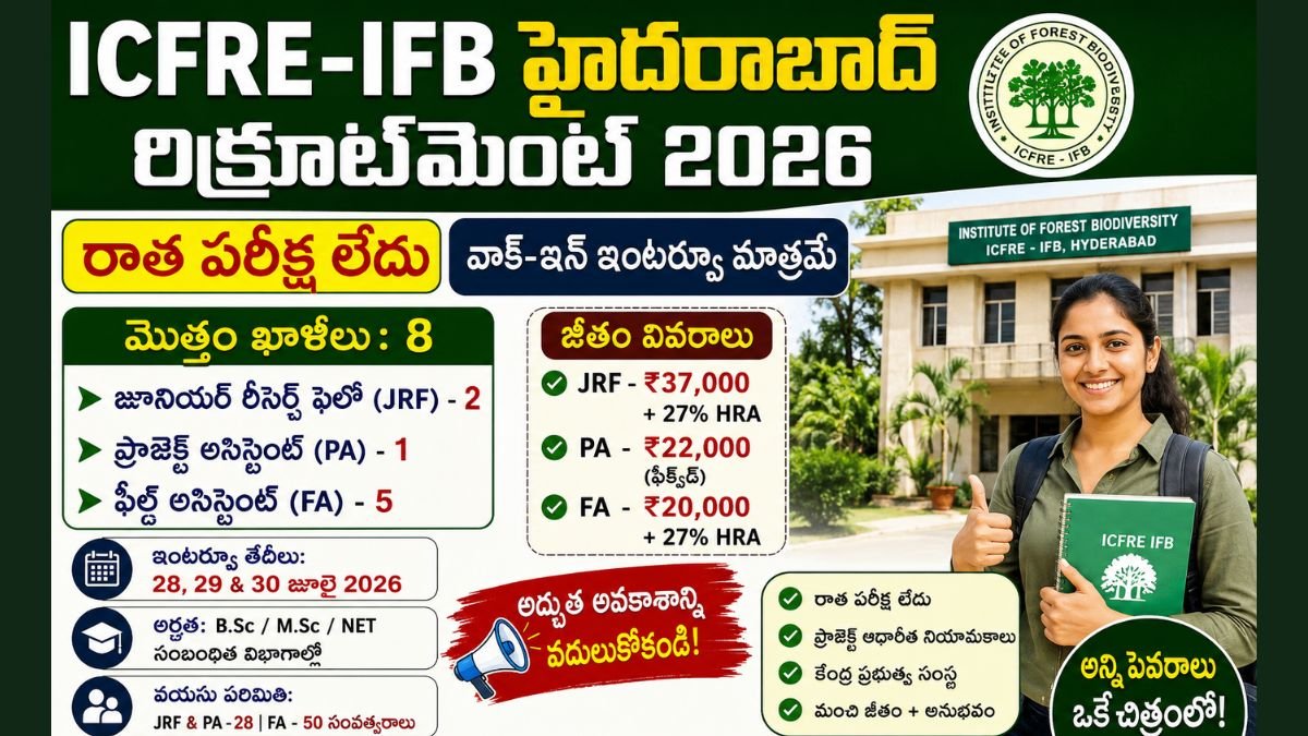 Hyderabad ICFRE-IFB Jobs