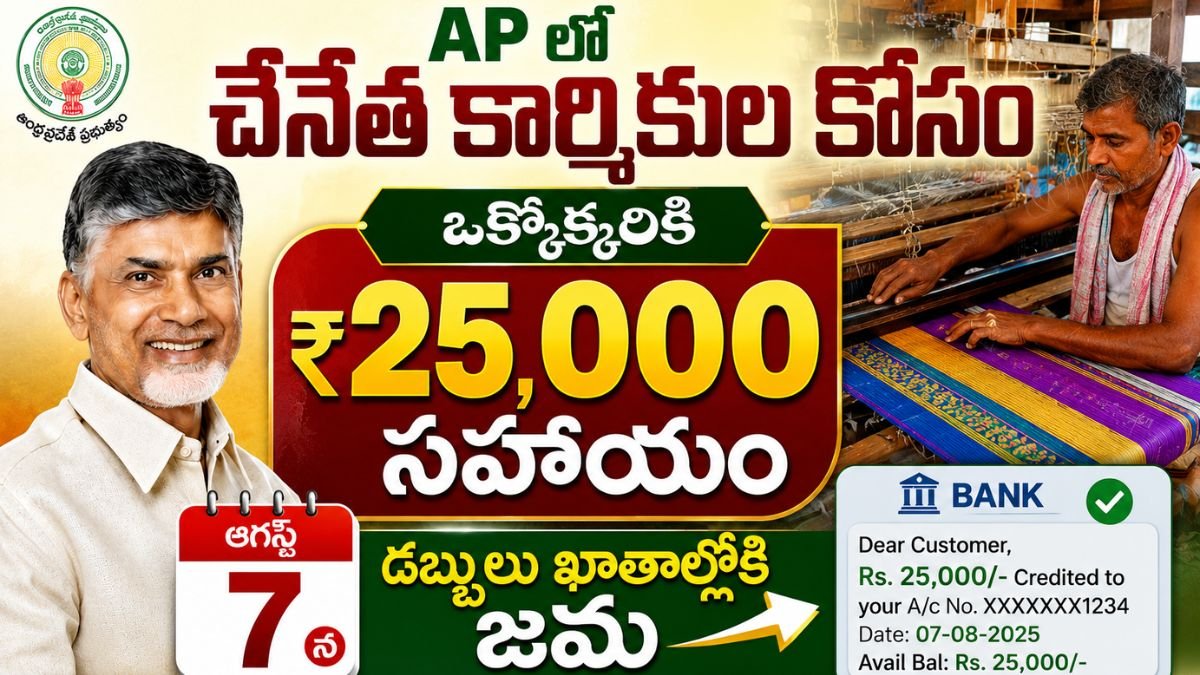Netanna Bharosa Scheme Apply Process