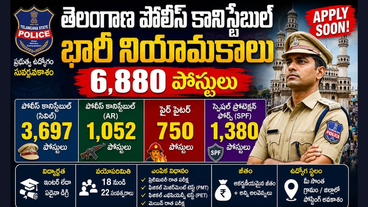 Police Constable Mega Notification