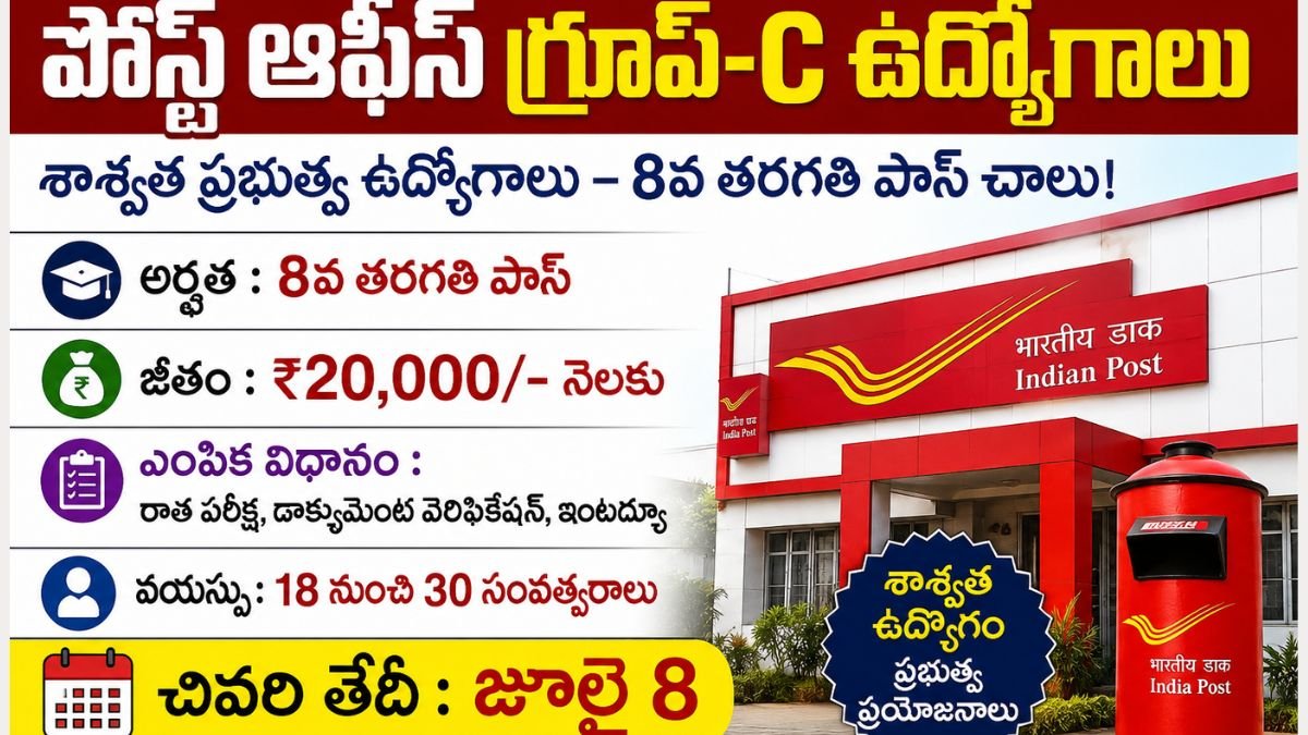 Post Office Group-C Recruitment 2026