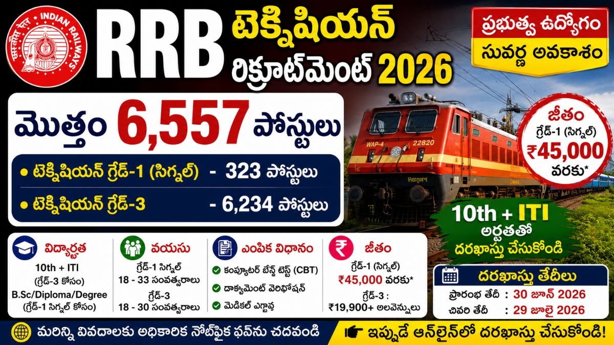 RRB Technician Recruitment 2026