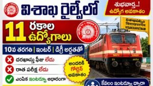 Railway Job Notification 2026