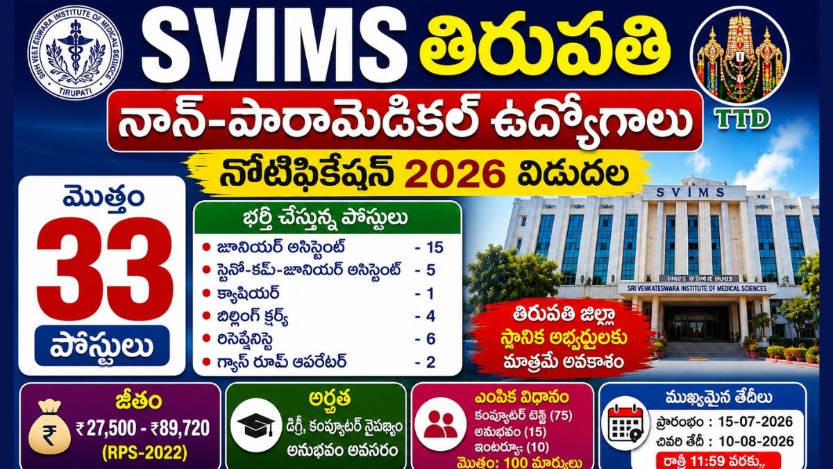 SVIMS Recruitment