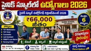 Sainik School Chittorgarh Recruitment 2026