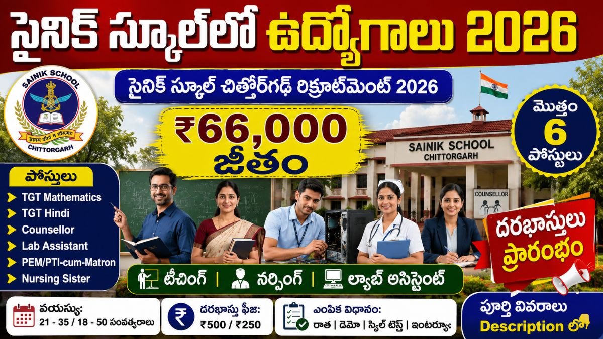 Sainik School Chittorgarh Recruitment 2026