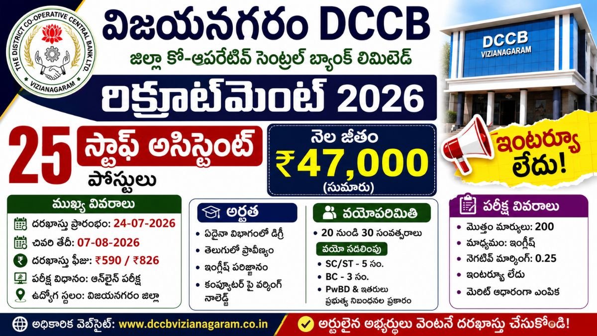 Vizianagaram DCCB Recruitment 2026