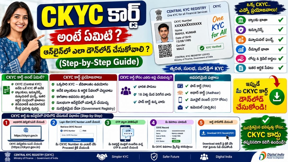 CKYC