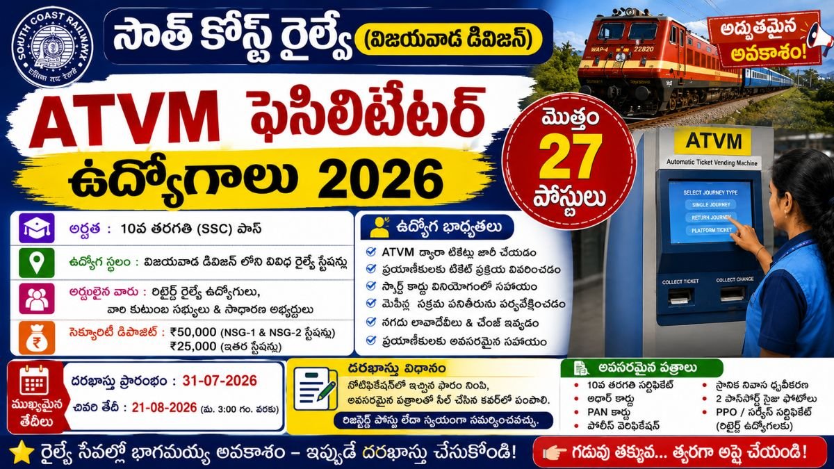 Railway ATVM Facilitator Jobs 2026