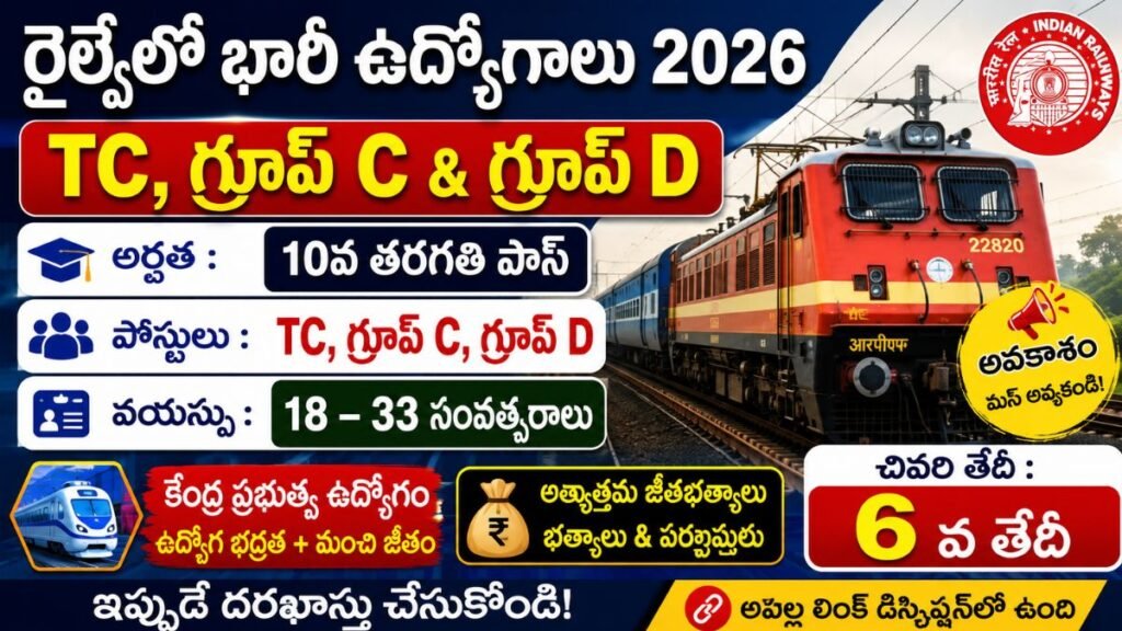 Railway Recruitment 2026