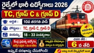 Railway Recruitment 2026