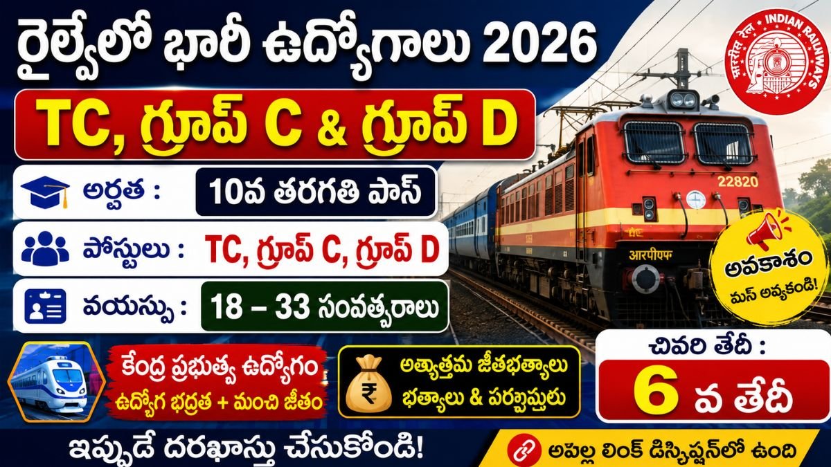 Railway Recruitment 2026