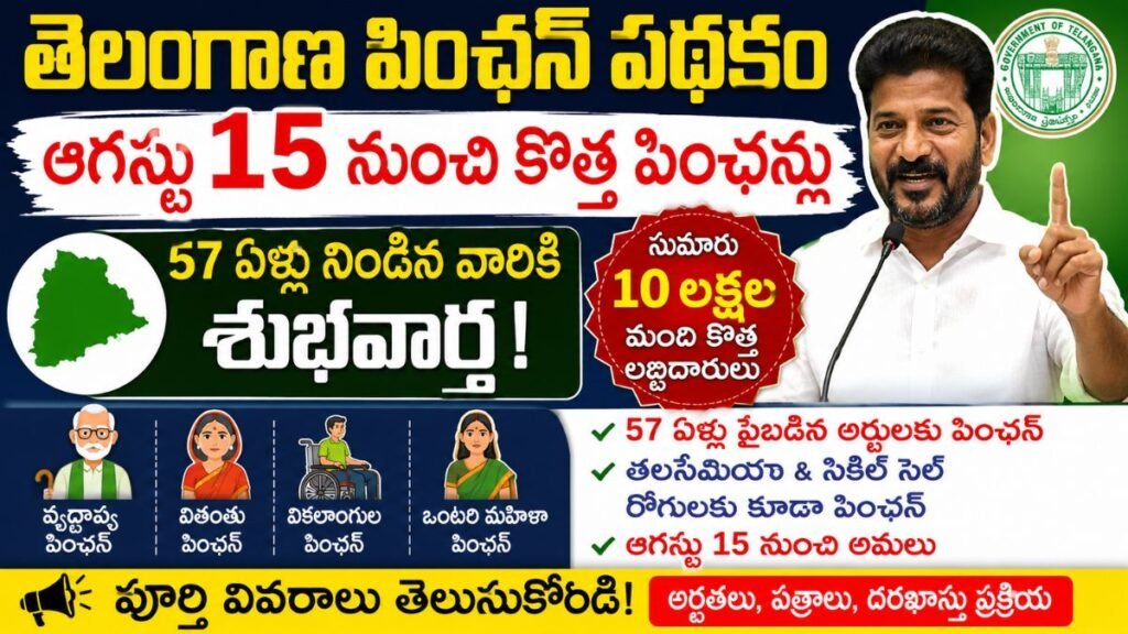 Telangana Pension Scheme