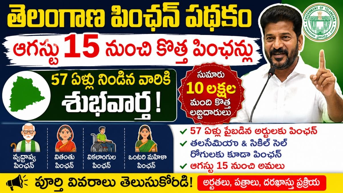 Telangana Pension Scheme